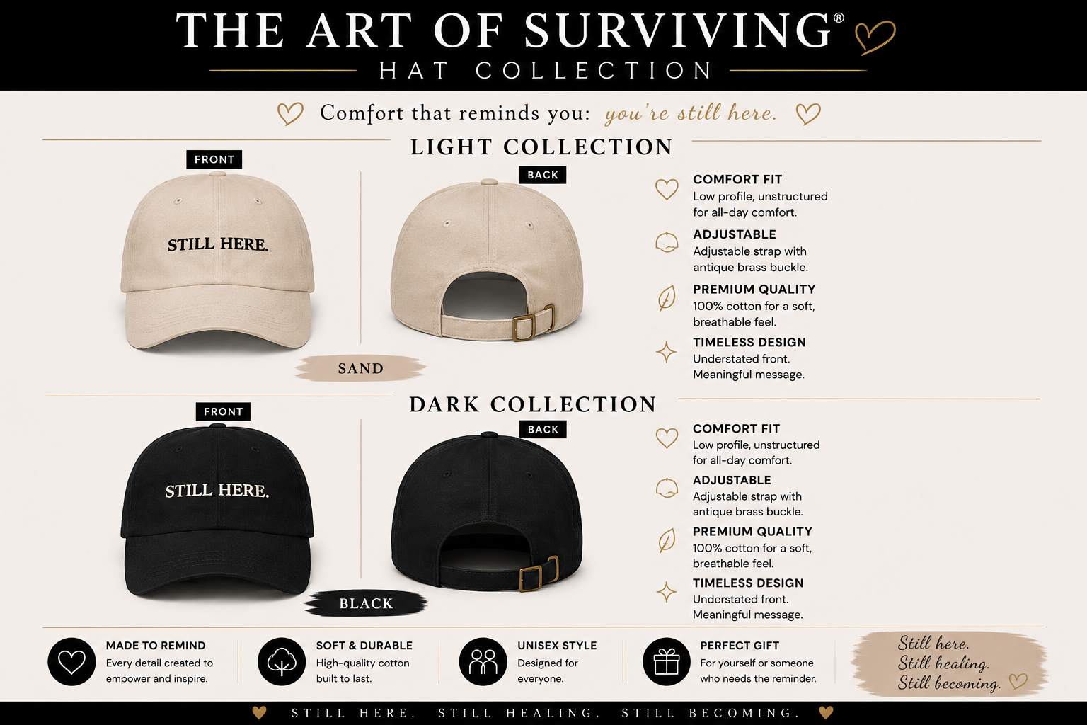 The Art of Surviving Still Here hat collection in sand and black showing front and plain back